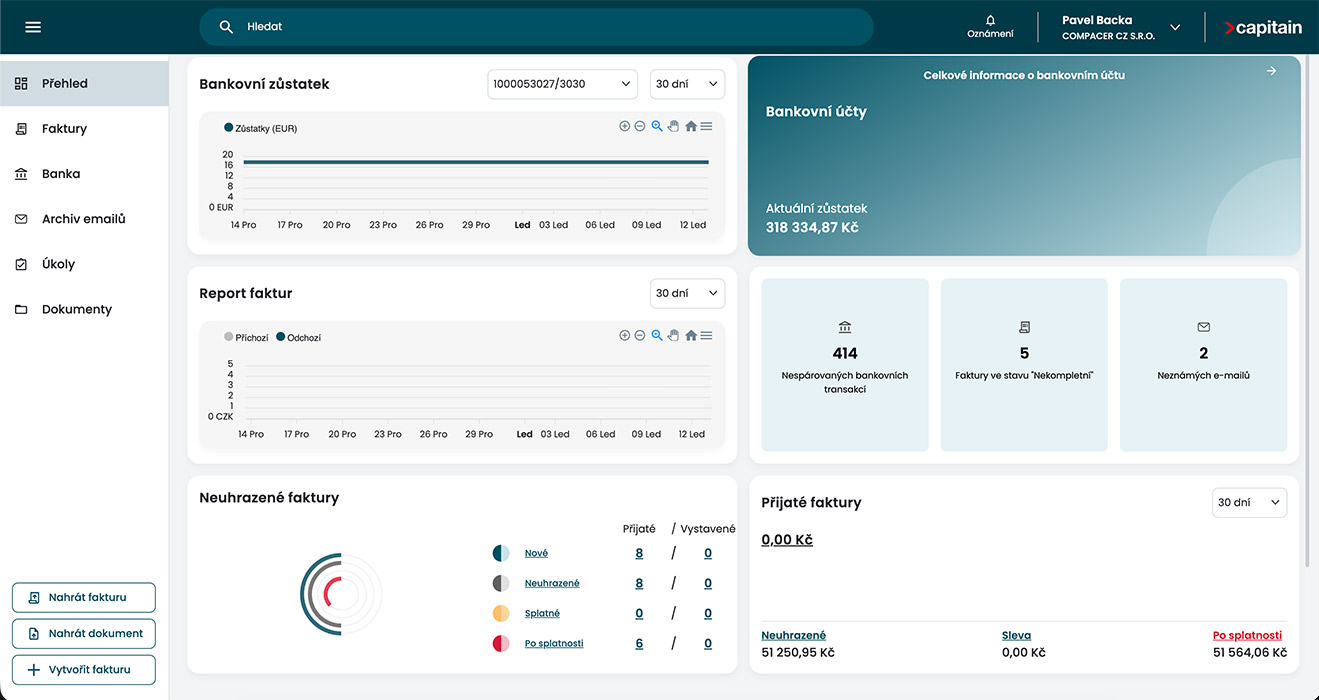 Capitain - Přehled o podnikání v reálném čase